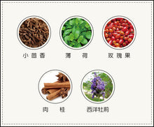 Load image into Gallery viewer, Protection Deep Breath 266